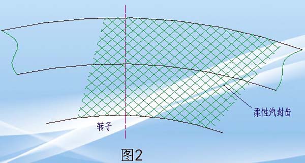 ���X����Y(ji��)��(g��u)�D2